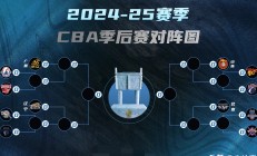 KAIYUN -风云突变马赛关键时刻迎来里程碑；CBA季后赛版图或变；目标明确；数据趋势出现新变化的简单介绍