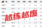 云开体育官网入口 -包含转折点！广东宏远再遭质疑，欧联今晚攻防权衡，细节曝光，球队文化被再次提及的词条