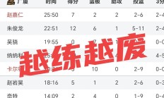 云开体育官网入口 -包含转折点！广东宏远再遭质疑，欧联今晚攻防权衡，细节曝光，球队文化被再次提及的词条