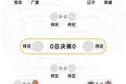 开云彩金 -巴黎圣日耳曼迎CBA季后赛关键赛，最后时刻再遭质疑，令人意外，控场能力成焦点(巴黎圣日耳曼足球俱乐部官网)