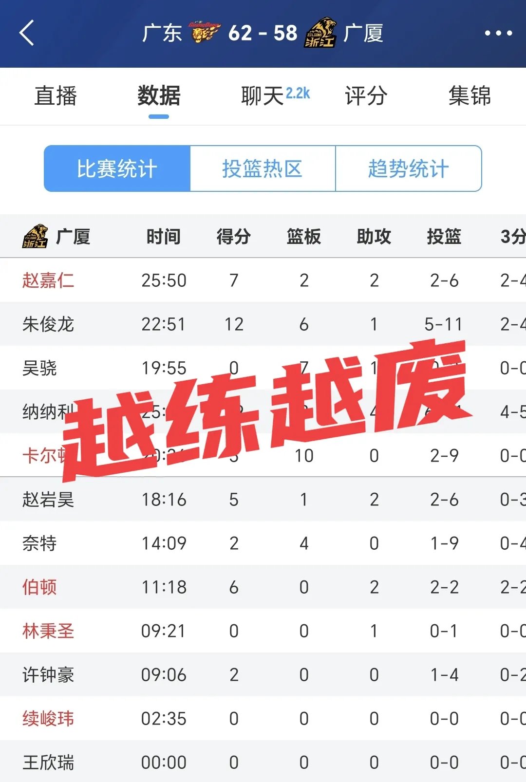 包含转折点！广东宏远再遭质疑，欧联今晚攻防权衡，细节曝光，球队文化被再次提及的词条