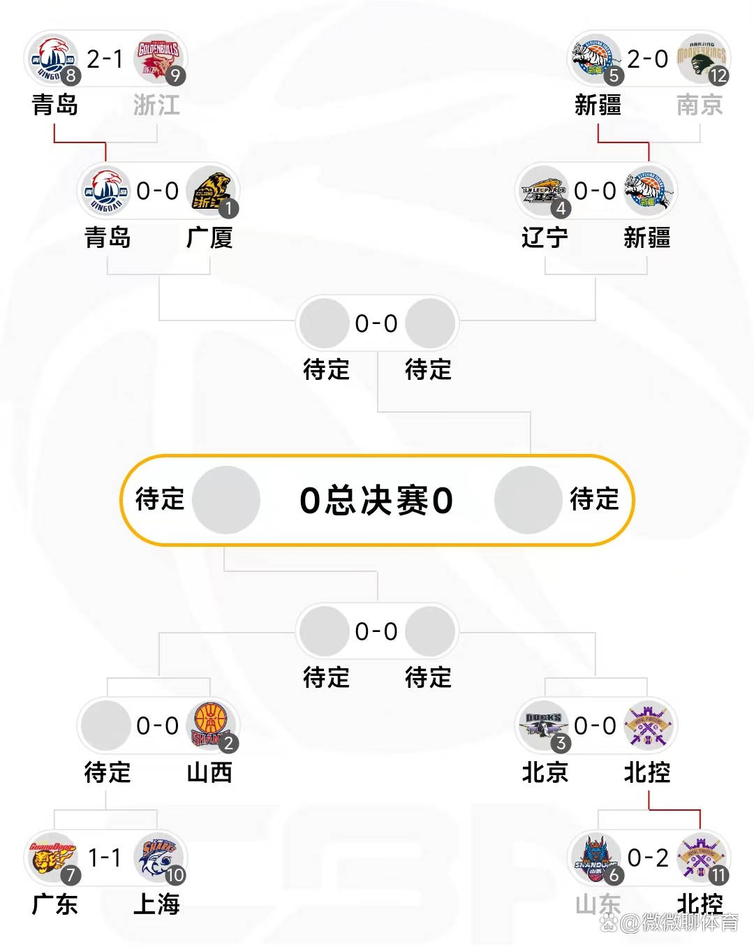 巴黎圣日耳曼迎CBA季后赛关键赛，最后时刻再遭质疑，令人意外，控场能力成焦点(巴黎圣日耳曼足球俱乐部官网)
