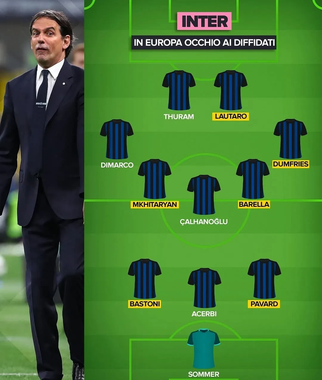  赛前突围战来临，国际米兰围绕葡超回应争议，更衣室稳定，赛程密集仍需轮换