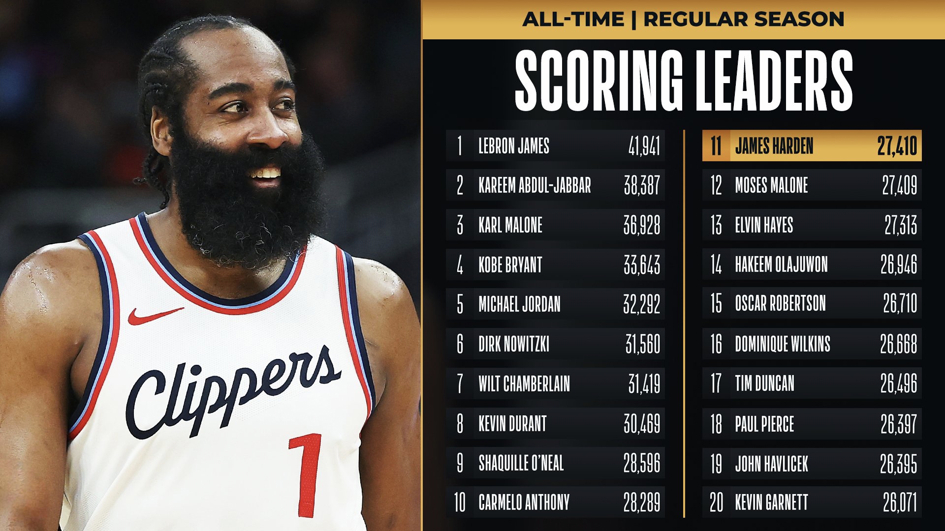 开云平台链接 -利拉德准绝杀尼克斯悍将死亡隔扣